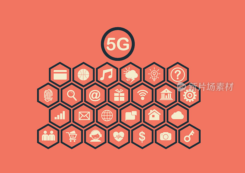 设置5G Web界面线路图标